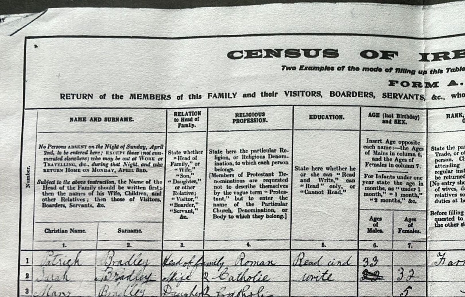 census of ireland